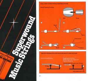 Superwound strings diagram Rotosound